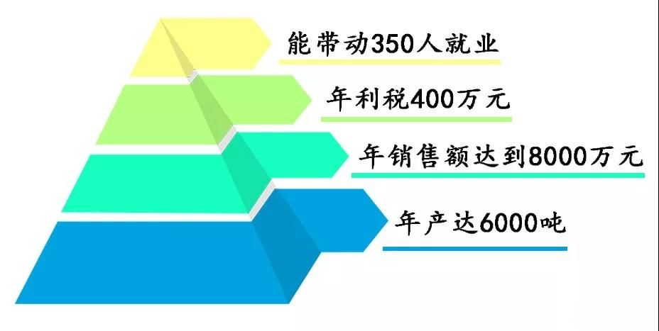 ΢ͼƬ_20190729104540.jpg