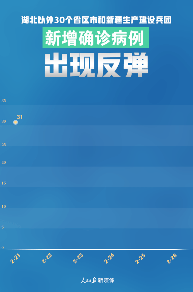 ΢ͼƬ_20200227151110.gif