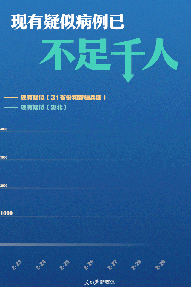 ΢ͼƬ_20200301115539.gif