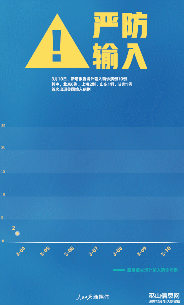 ΢ͼƬ_20200311121429.gif